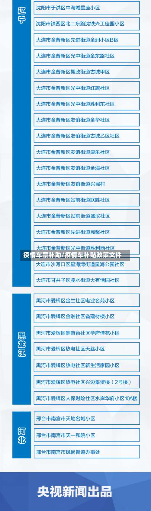 疫情车票补助/疫情车补贴政策文件-第2张图片