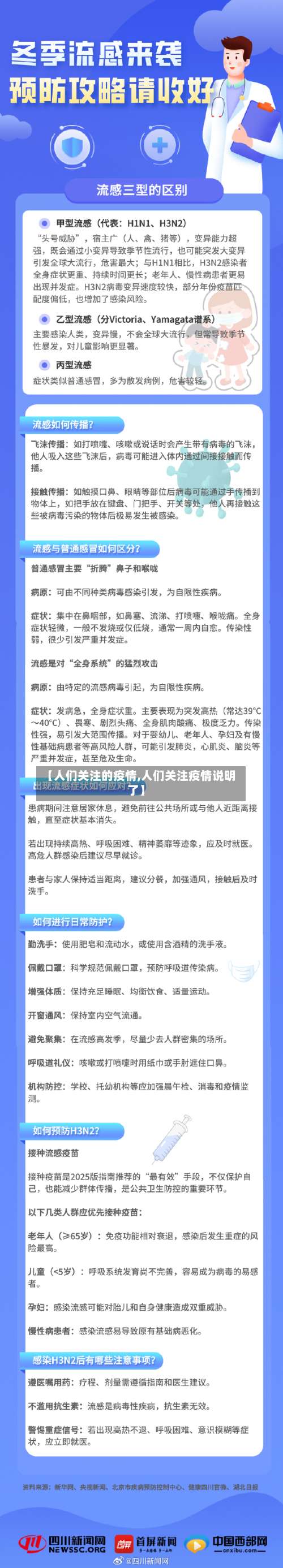 【人们关注的疫情,人们关注疫情说明了】