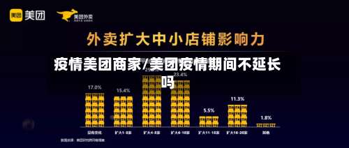 疫情美团商家/美团疫情期间不延长吗