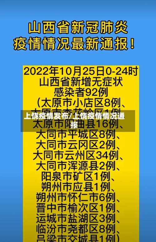 上饶疫情发布/上饶疫情情况通报-第2张图片