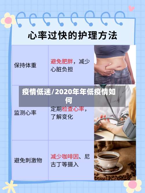 疫情低迷/2020年年低疫情如何-第2张图片