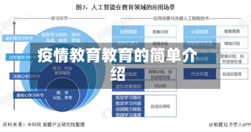 疫情教育教育的简单介绍