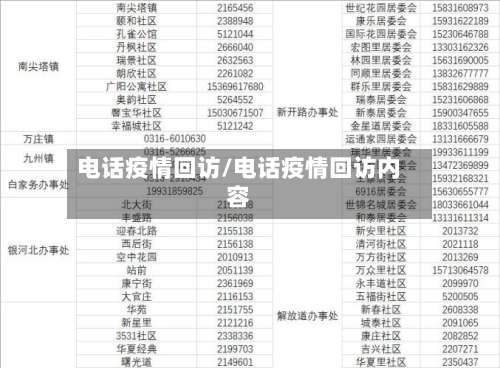 电话疫情回访/电话疫情回访内容
