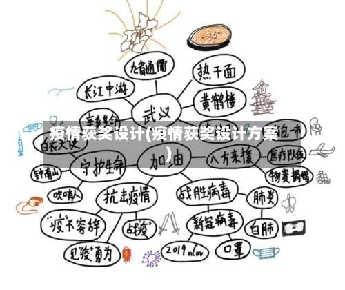 疫情获奖设计(疫情获奖设计方案)