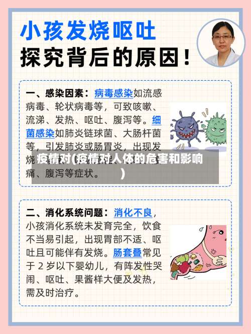 疫情对(疫情对人体的危害和影响)-第2张图片