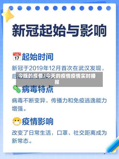 今晚的疫情/今天的疫情疫情实时播报