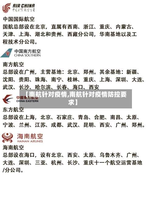 【南航针对疫情,南航针对疫情防控要求】