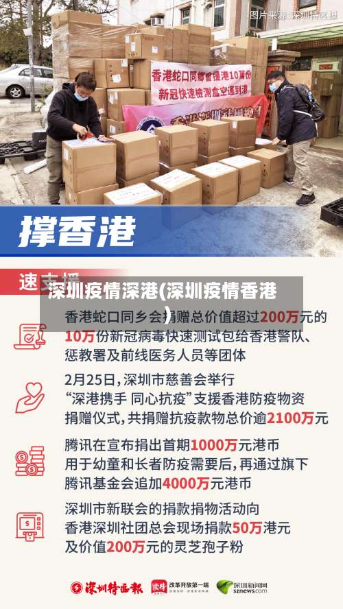 深圳疫情深港(深圳疫情香港)