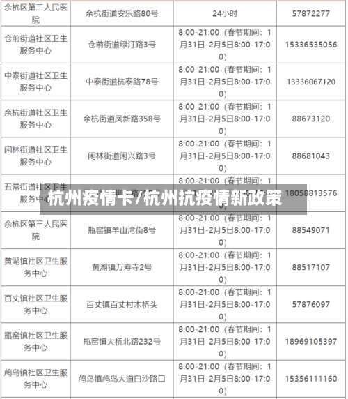 杭州疫情卡/杭州抗疫情新政策-第2张图片