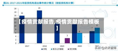 【疫情贡献报告,疫情贡献报告模板】-第2张图片