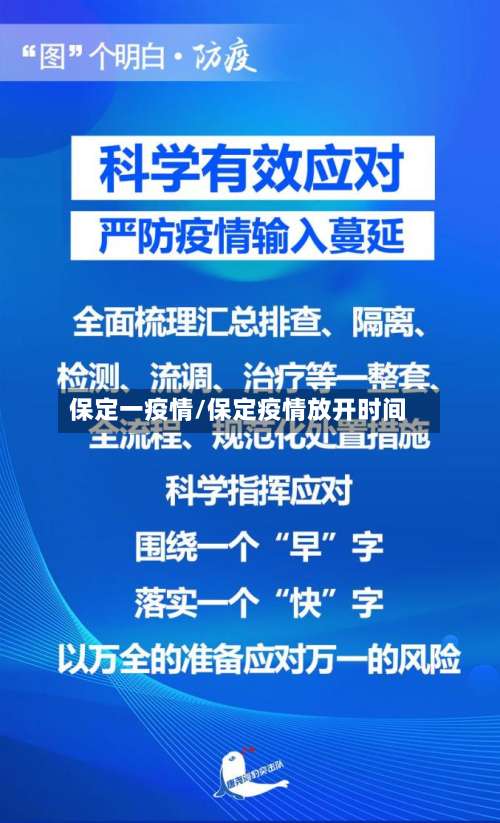 保定一疫情/保定疫情放开时间