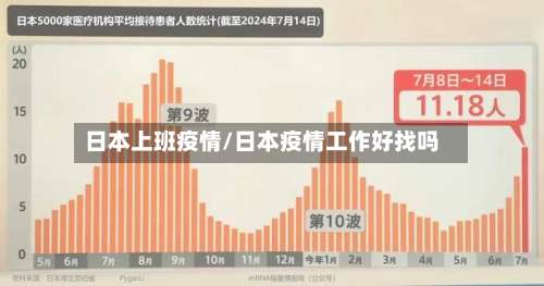 日本上班疫情/日本疫情工作好找吗-第2张图片