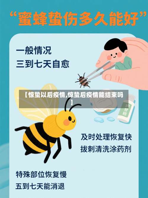 【惊蛰以后疫情,惊蛰后疫情能结束吗】