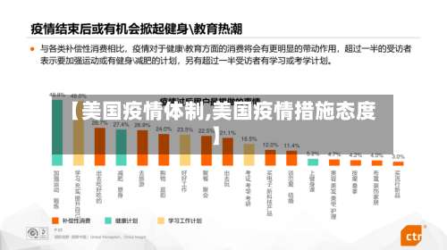 【美国疫情体制,美国疫情措施态度】-第2张图片
