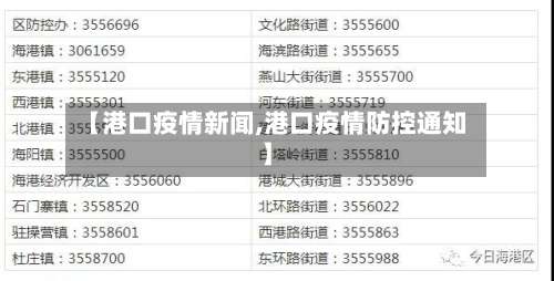 【港口疫情新闻,港口疫情防控通知】-第2张图片