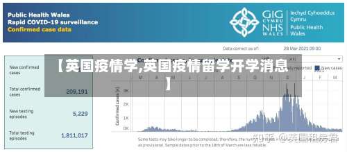 【英国疫情学,英国疫情留学开学消息】