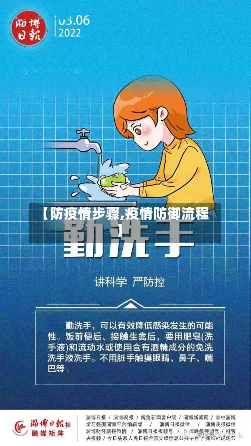 【防疫情步骤,疫情防御流程】
