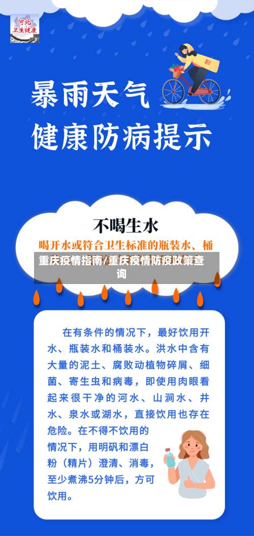 重庆疫情指南/重庆疫情防疫政策查询