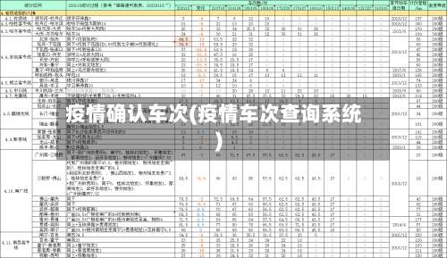 疫情确认车次(疫情车次查询系统)-第3张图片