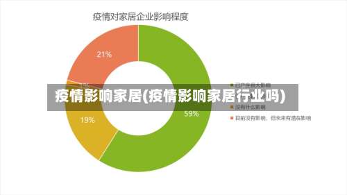 疫情影响家居(疫情影响家居行业吗)-第2张图片