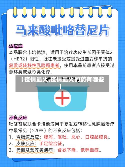 【疫情最火,疫情最火的药有哪些】