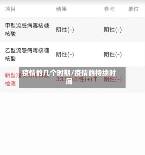 疫情的几个时期/疫情的持续时间-第2张图片