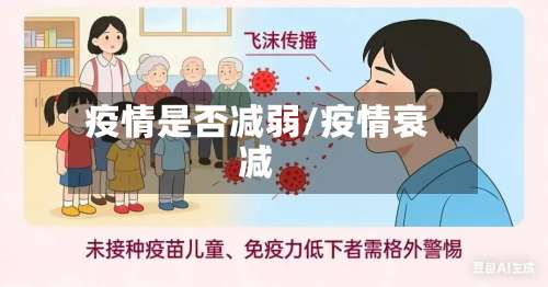 疫情是否减弱/疫情衰减-第2张图片