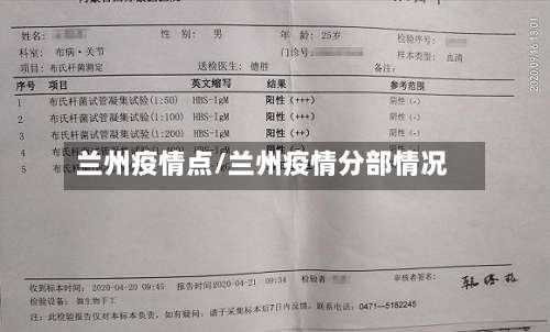 兰州疫情点/兰州疫情分部情况-第2张图片