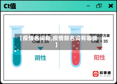【疫情名词新,疫情新名词有哪些】