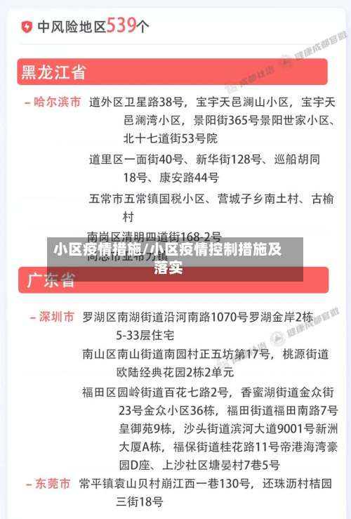 小区疫情措施/小区疫情控制措施及落实