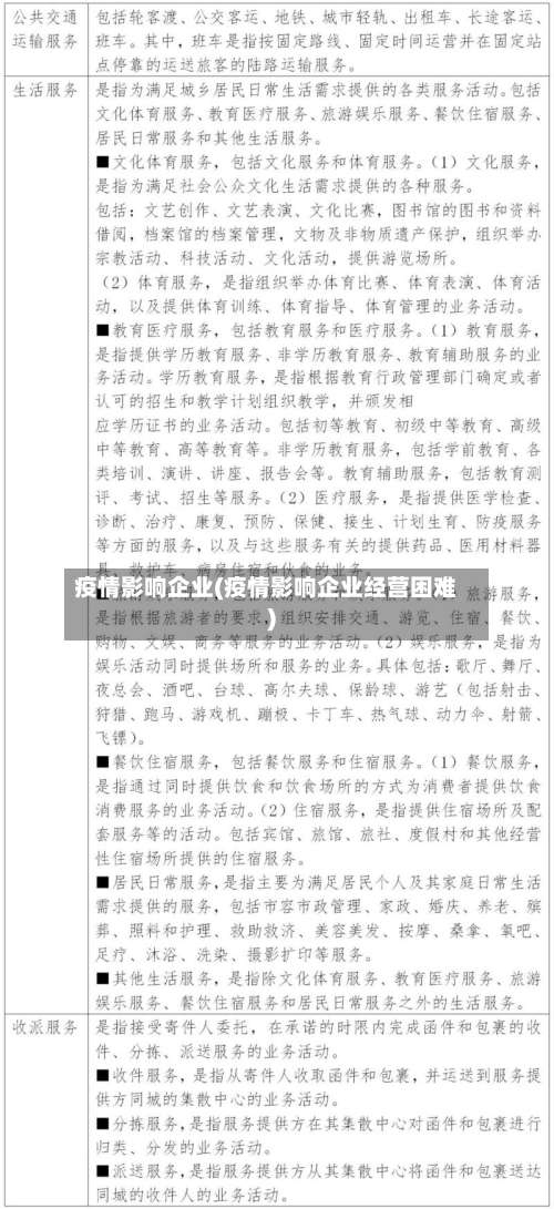 疫情影响企业(疫情影响企业经营困难)
