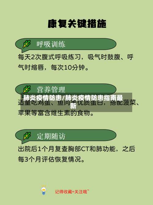 肺炎疫情防患/肺炎疫情防患指南最新