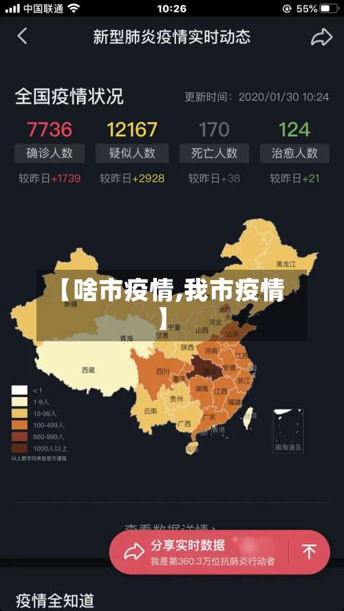 【啥市疫情,我市疫情】-第3张图片