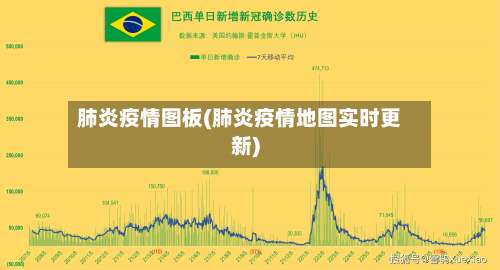 肺炎疫情图板(肺炎疫情地图实时更新)-第3张图片