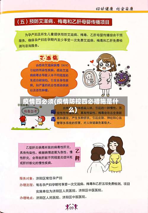 疫情四必须(疫情防控四必措施是什么)-第2张图片