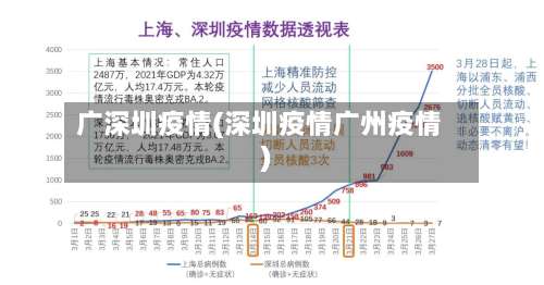 广深圳疫情(深圳疫情广州疫情)-第3张图片