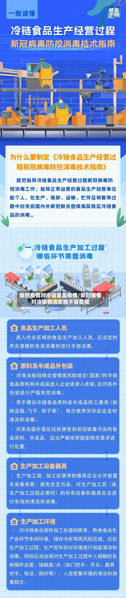 新冠疫情对冷链食品疫情/新冠疫情对冷链物流影响不容忽视-第3张图片