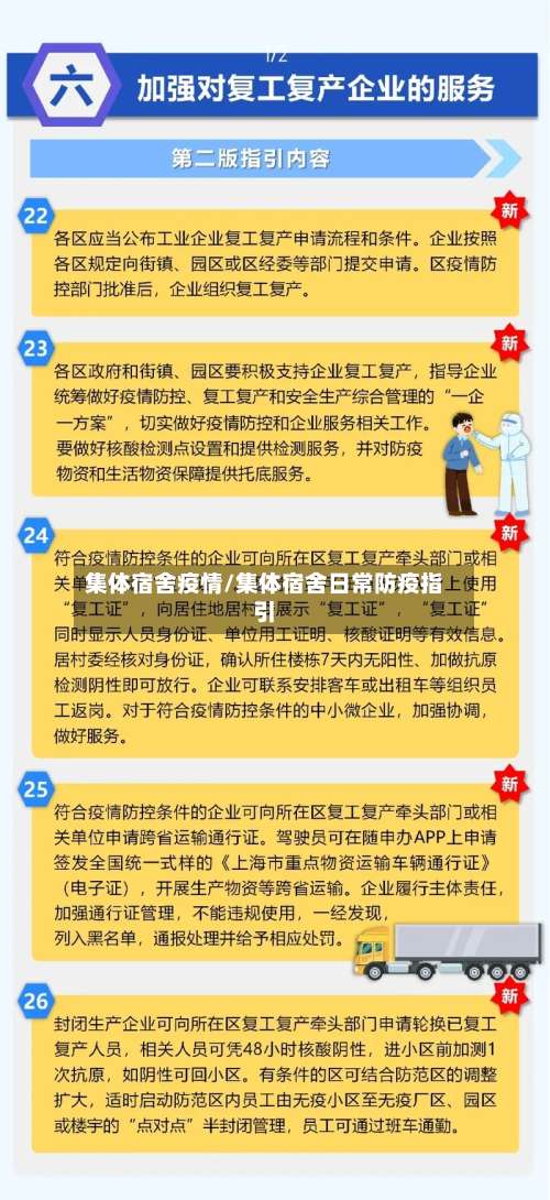 集体宿舍疫情/集体宿舍日常防疫指引