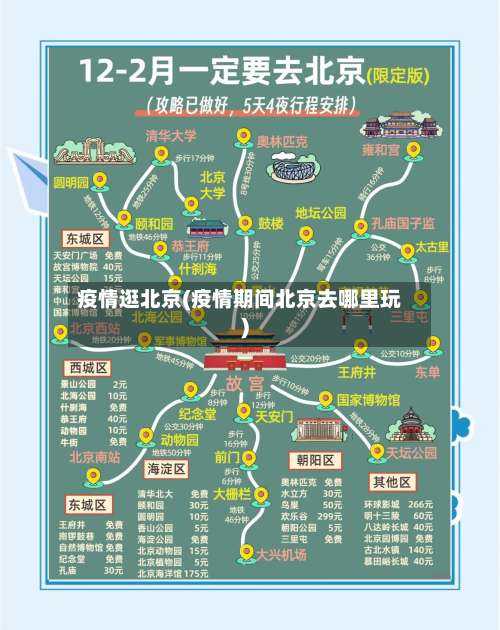 疫情逛北京(疫情期间北京去哪里玩)-第2张图片