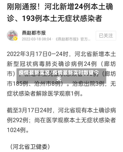 疫情最新实况/疫情最新实时数据今天-第2张图片