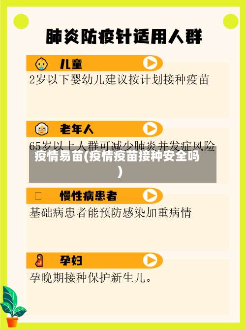疫情易苗(疫情疫苗接种安全吗)-第2张图片
