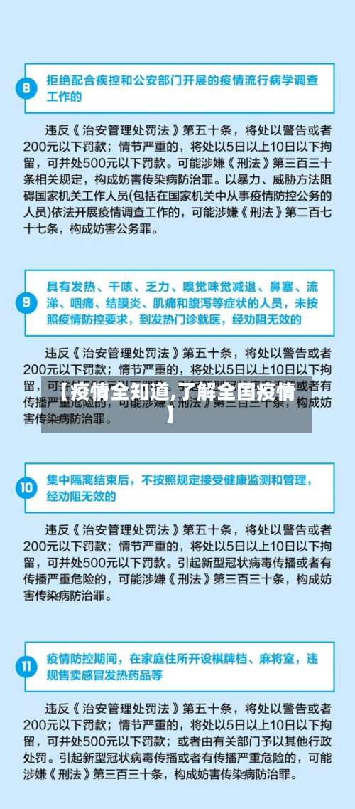 【疫情全知道,了解全国疫情】-第3张图片