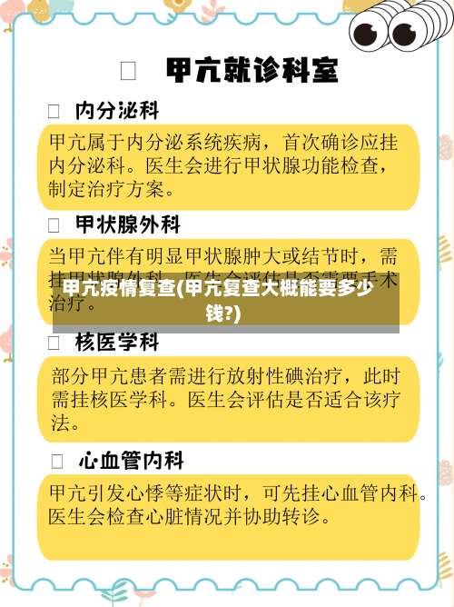 甲亢疫情复查(甲亢复查大概能要多少钱?)