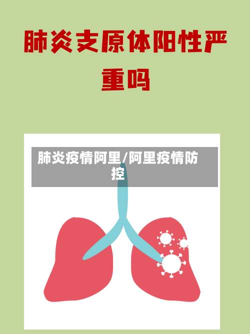肺炎疫情阿里/阿里疫情防控