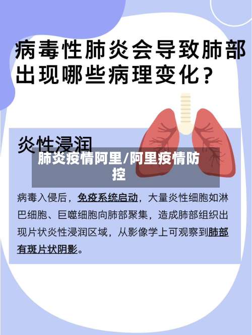 肺炎疫情阿里/阿里疫情防控-第3张图片