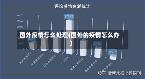国外疫情怎么处理(国外的疫情怎么办)-第3张图片