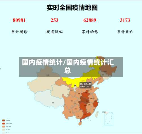 国内疫情统计/国内疫情统计汇总-第2张图片