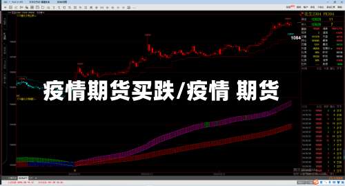疫情期货买跌/疫情 期货