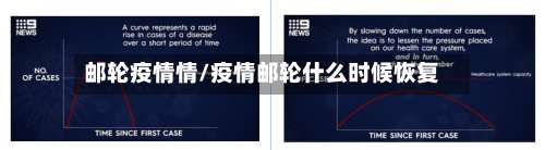 邮轮疫情情/疫情邮轮什么时候恢复