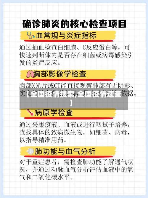 【全国疫情搜索,全国疫情速查】-第2张图片